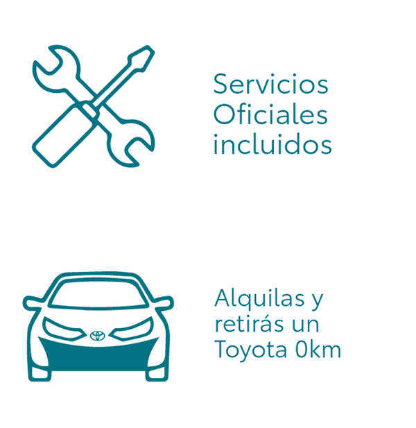 Sevicios - Alquilas